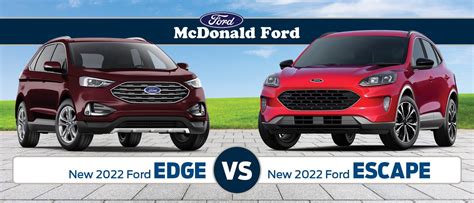 Ford Escape Vs Ford Edge Size – Calles's Blog