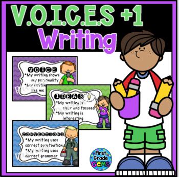 Six Writing Traits Voices Bulletin Board Teaching Resources TpT