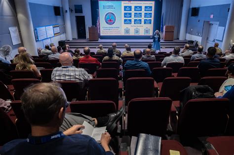 Learning Professionals tackle transformation though innovative CPI event