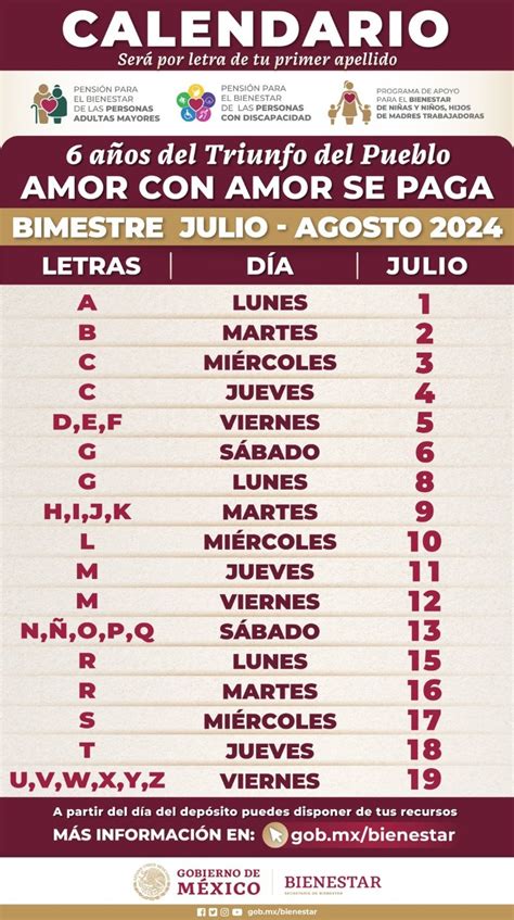 Pensión del Bienestar Calendario de pagos para este sábado 13 de julio