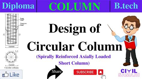 Design Of Circular Column Spirally Reinforced Axially Loaded Short