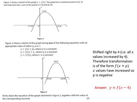 identify correct transformation identify correct transformation