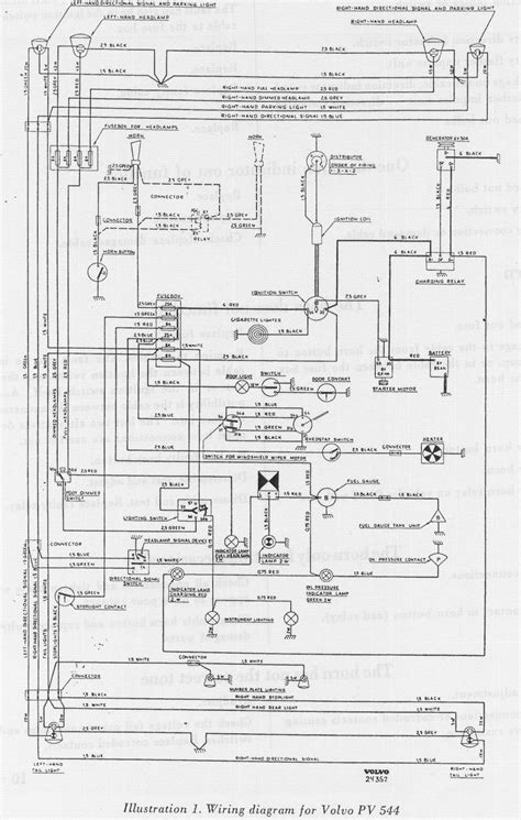 Diagram Volvo 850 1996 Engine Performance Diagrams Wiringschemacom
