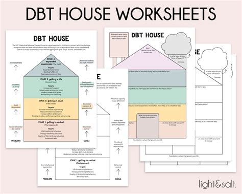 Dbt House Anxiety House Worksheet Dbt Skills Therapy Etsy