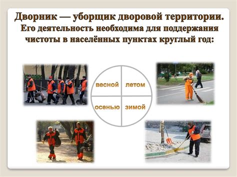 Дворник - презентация онлайн