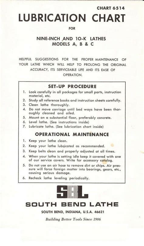 Lathe Manual Fits South Bend No 6514 Lubrication Chart 9inch And 10 K