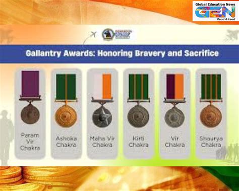 indias gallantry awards honoring  bravest   brave param vir