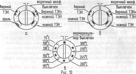 ЗВИ 406, 407, 417, 427 - Руководство по эксплуатации