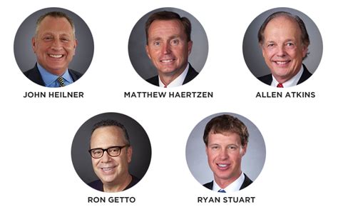 patience  discipline  keys  long term investing success