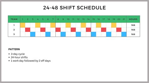 Free Printable Employee Schedule Templates [word Excel]