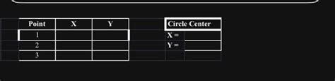 You can determine the center of a circle when given | Chegg.com