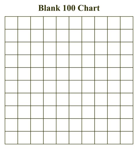 Printable Hundreds Chart To 100