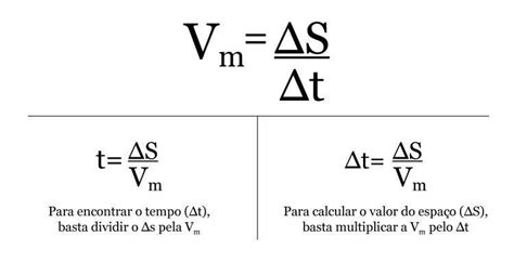 Como Calcular Tempo - fórmulas pra calcular tempo - Física