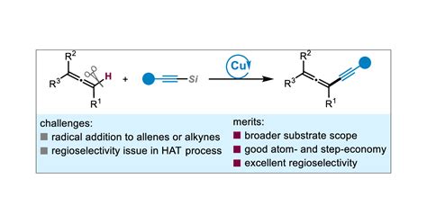 Copper Catalyzed Site Selective Csp2h Alkynylation Of Allenes Acs