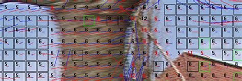 tech tips active format description afd pixeltools