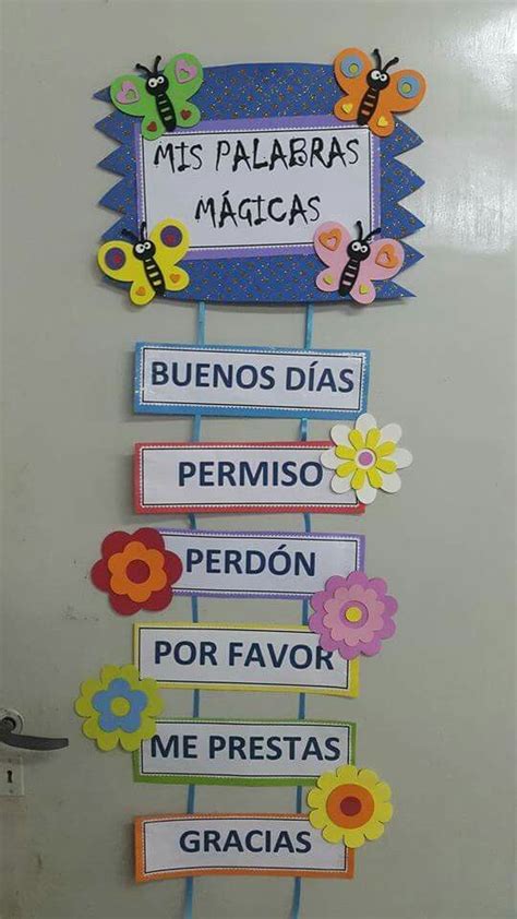 Palabras M Gicas Decoraci N Aula De Preescolar Decoracion De Aulas