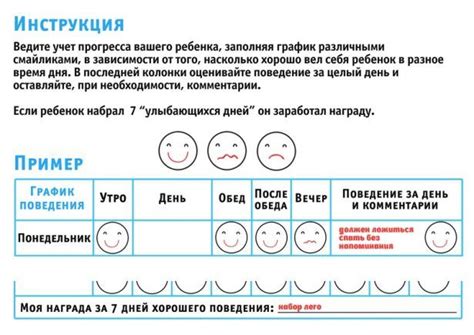 График поведения | Organization kids, Portfolio, Map