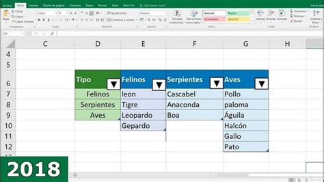 Cómo Usar y Crear Listas Desplegables Dependientes en Excel Ejemplo