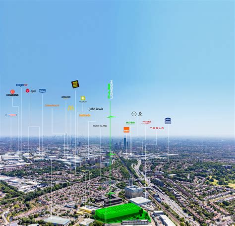 Demographics – Pulse London