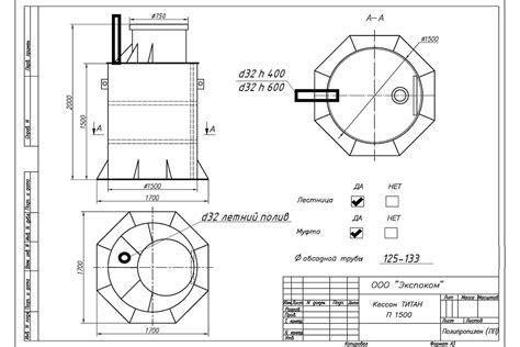 Кессон Титан п1500 - выгодная цена, отзывы, характеристики, фото ...