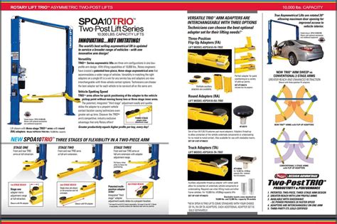 Exploring The Rotary 4 Post Lift Parts Configuration