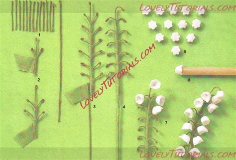 Polymer clay flowers, Sugar flowers tutorial, Flower tutorial