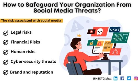 How To Safeguard Your Organization From Social Media Threats Nskt Global