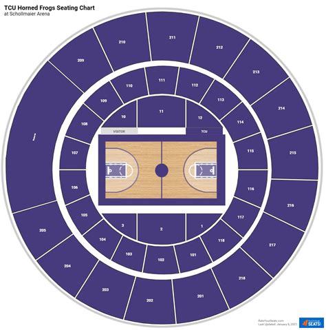 Ball Arena Basketball Seating Chart