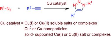 copper catalysed azide alkyne cycloadditions cuaac  update
