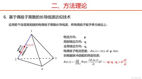 瞬变电磁三维正反演研发历程三维瞬变电磁 Csdn博客