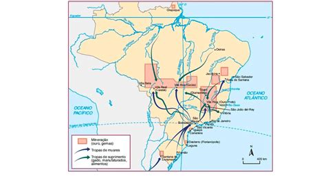 Quais As Características Do Território Brasileiro