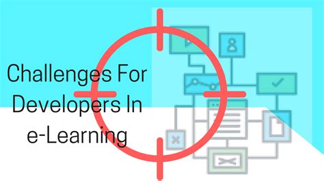 4 Challenges For eLearning Developers - eLearning Industry