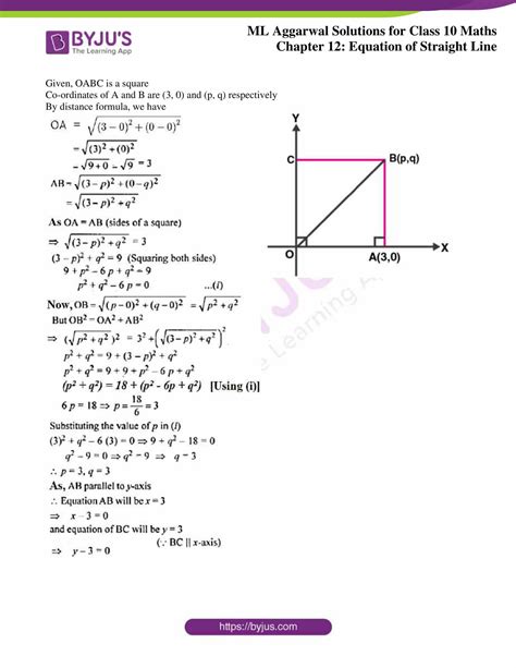 Ml Aggarwal Solutions For Class Maths Chapter Equation Of