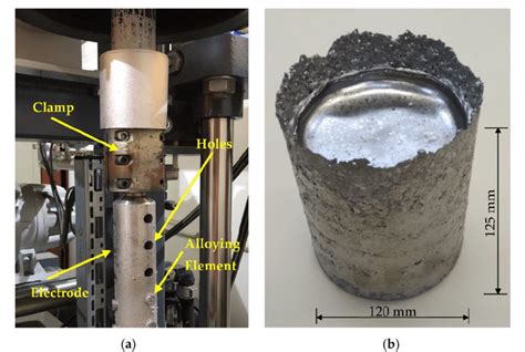 A Grade 2 Ti Electrode With Alloying Elements Fixed Into Machined