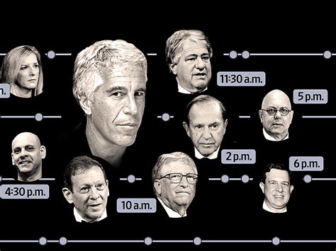 The Epstein List Everything To Know Recent Names Updates And What To