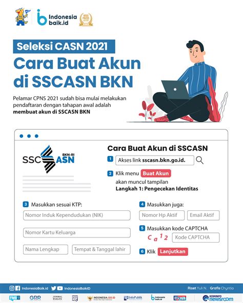 Seleksi CASN 2021: Cara Buat Akun di SSCASN BKN | Indonesia Baik