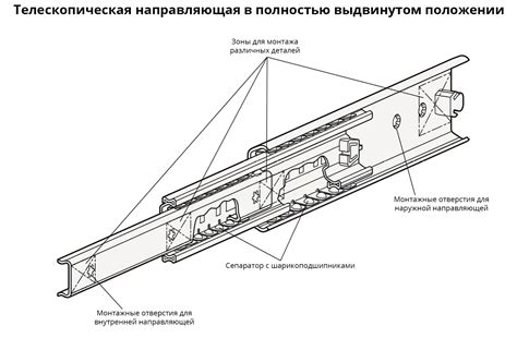 Телескопические направляющие для выдвижных ящиков: как установить и ...