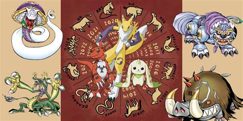 Digimon The 12 Devas And Their Corresponding Chinese Zodiac Animal