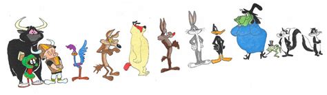 Chuck Jones By Brazilianferalcat On Deviantart
