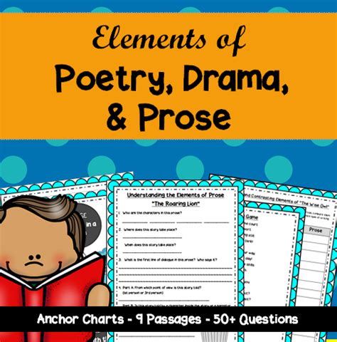 What Is A Drama Poem