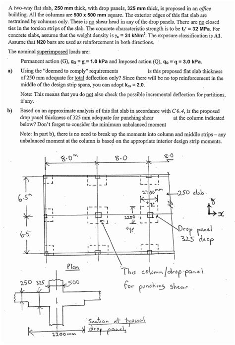A Two Way Flat Slab 250 Mm Thick With Drop Panels