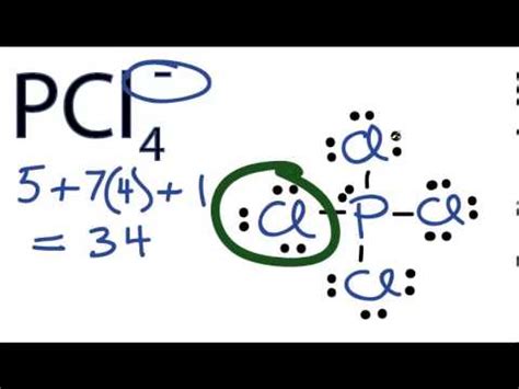 PCl4- Lewis Structure - How to Draw the Lewis Structure for PCl4 ...