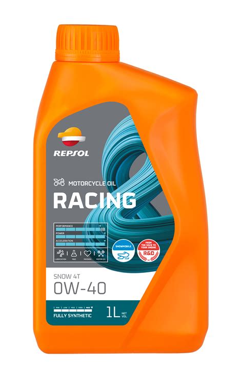 Información técnica: RACING SNOW 4T 0W-40 | Repsol