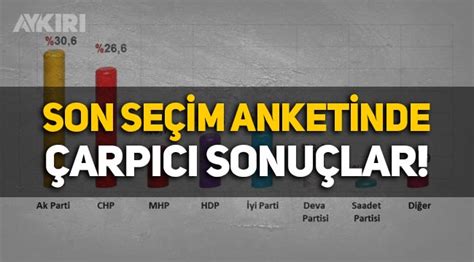 PİAR ın son seçim anketinde çarpıcı sonuçlar Gündem AYKIRI haber sitesi