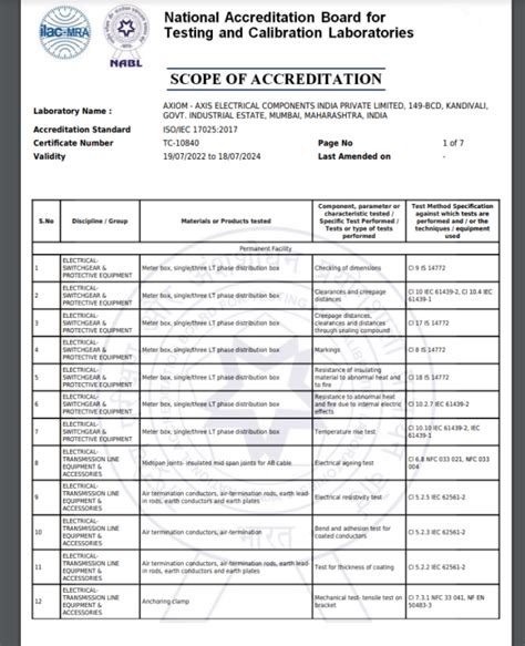 NABL Accredited UL Approved Testing Lab Axis Electricals