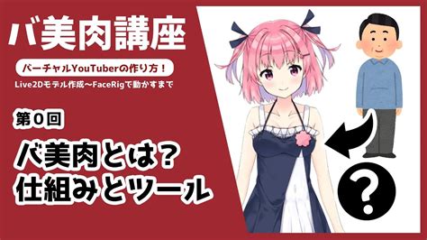 【バ美肉講座0】バ美肉とは？仕組みとツール【バーチャルyoutuberの作り方】 Youtube