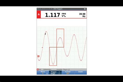 How to read a waveform on an oscilloscope | Fluke