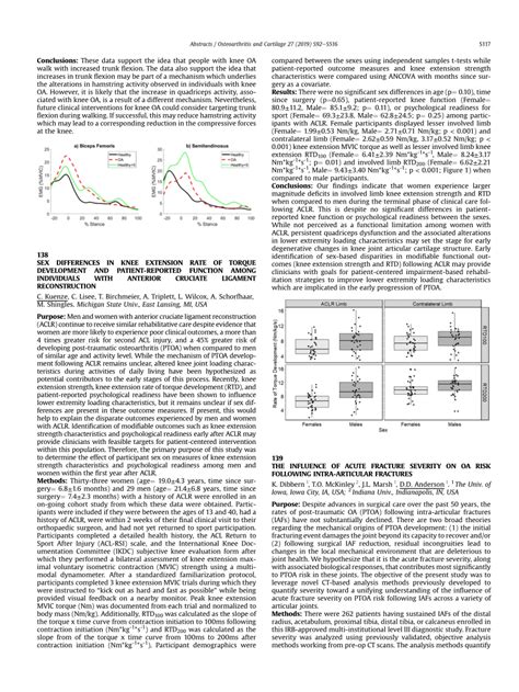 PDF Sex Differences In Knee Extension Rate Of Torque Development And Patient Reported Function