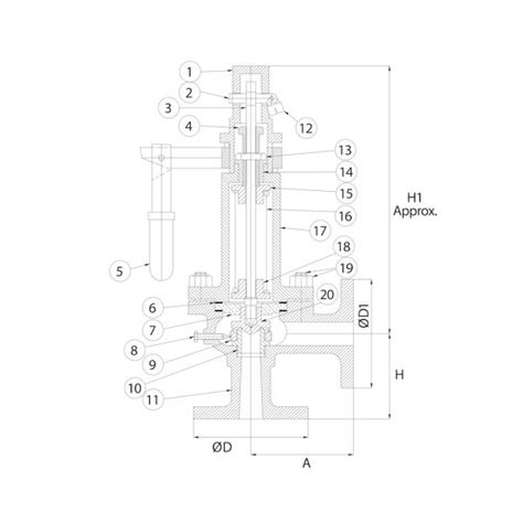 Cast Iron Spring Loaded Full Lift Single Post Safety Valve Neta Valves Neta Metal Works