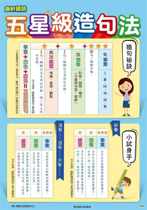 Chinese Language Learning Chinese Words Ider Mandarin Chinese